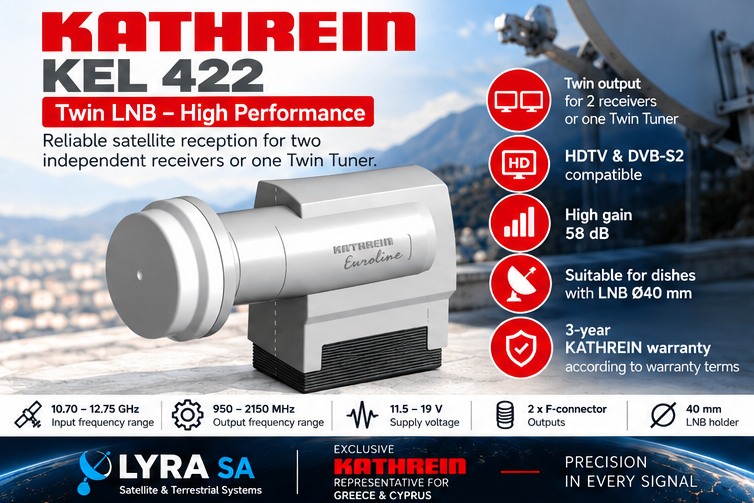 twin lnb