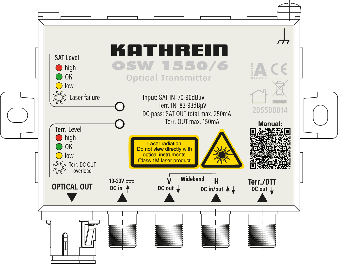 osw1550 pompoi optikoi