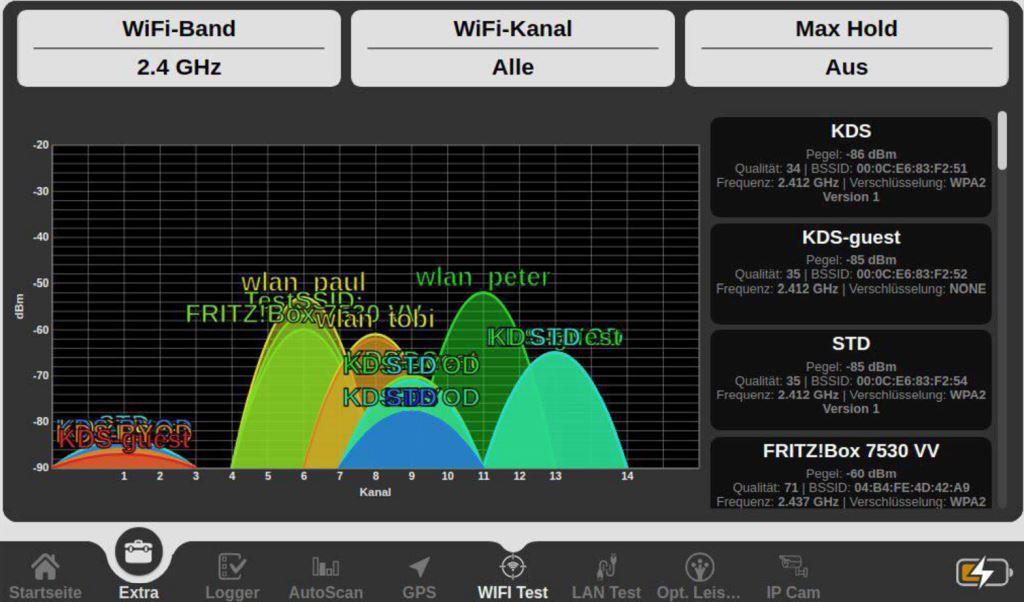 wi-fi-signal-meter-iptv-satellite-terestrial-signal.jpg
